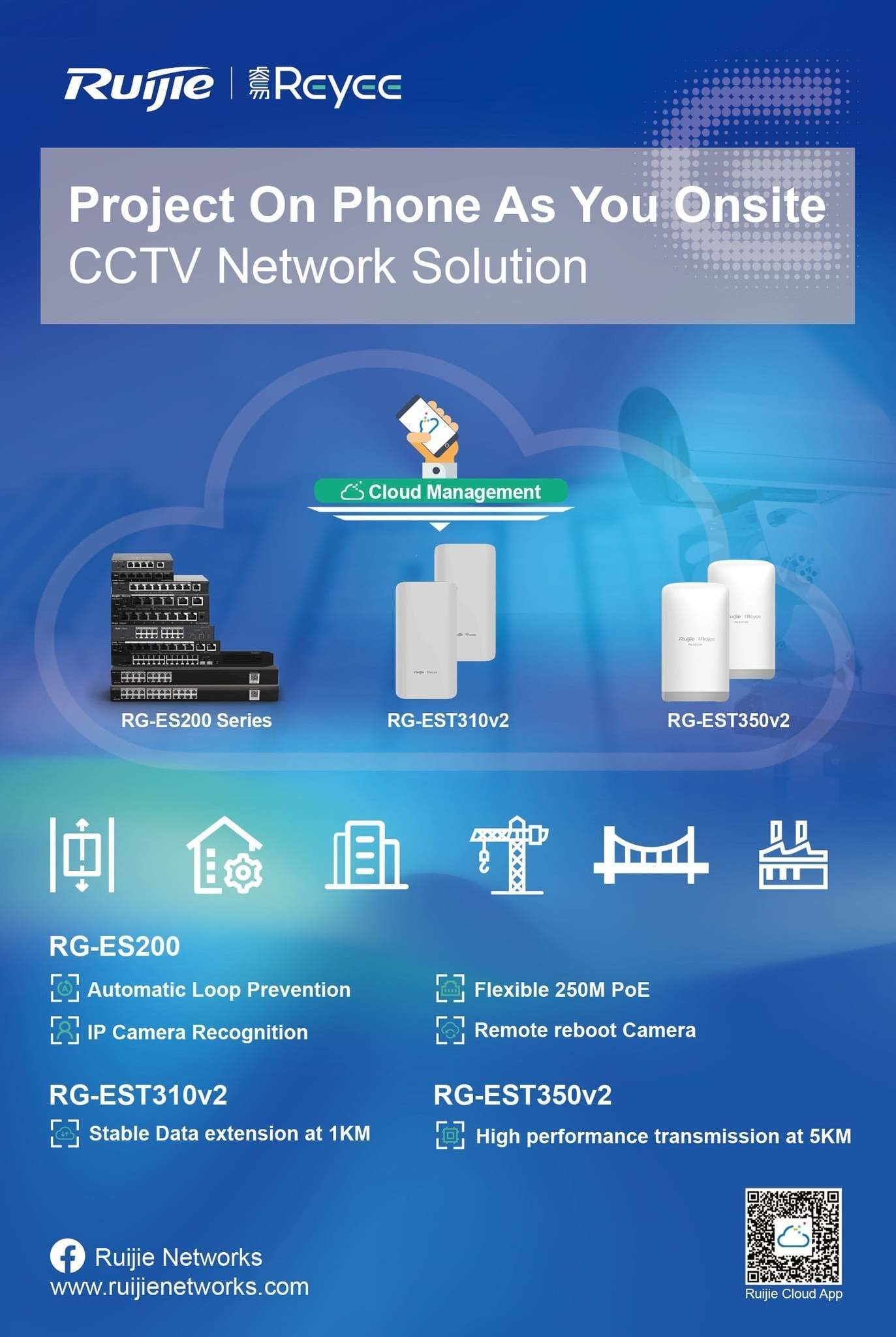 Ruijie Reyee Wireless Network CCTV Solution
PoE Switch, Wireless Bridge PTP/PtMP