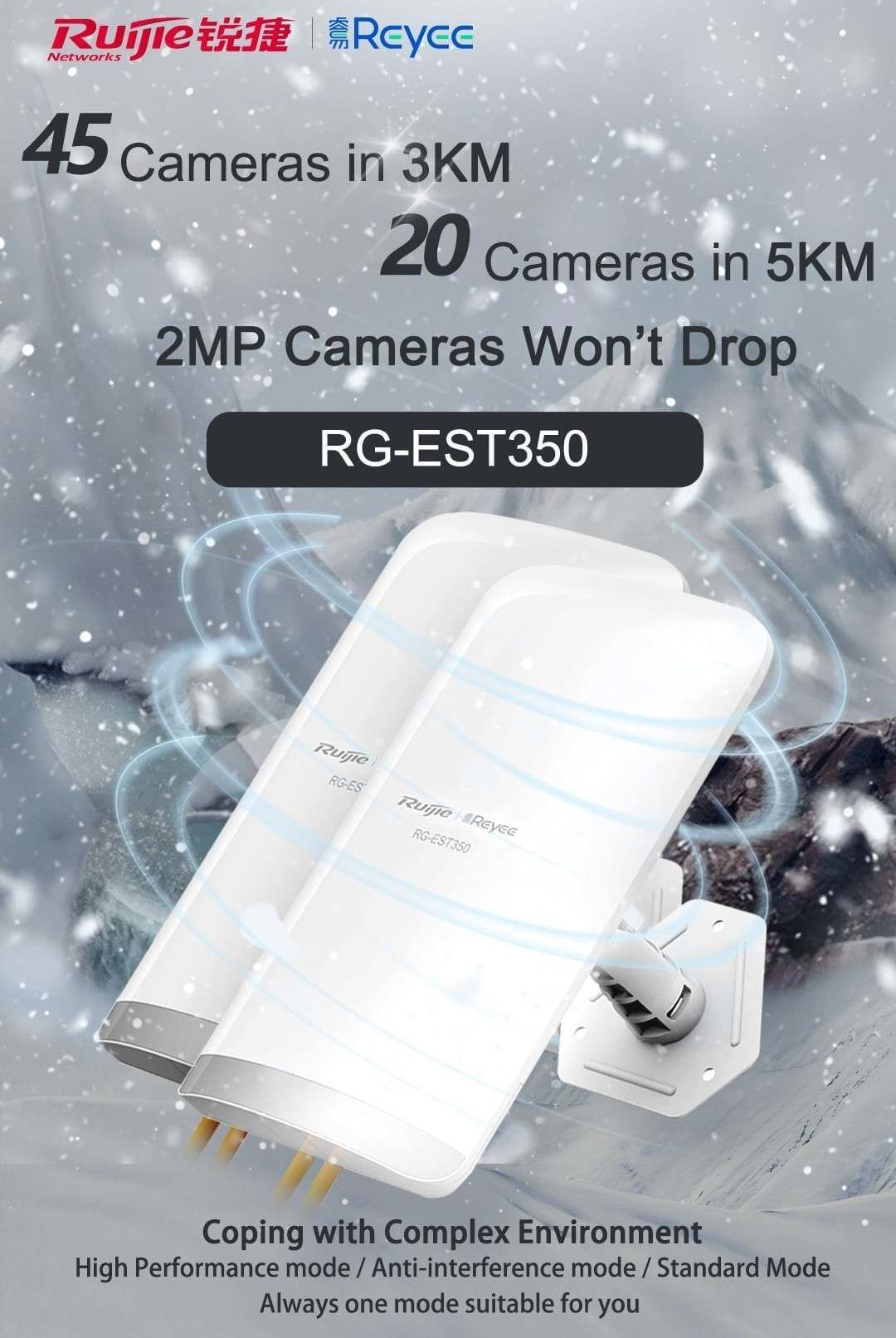 Ruijie Reyee Wireless CCTV Solution  RG-EST310  RG-EST350
